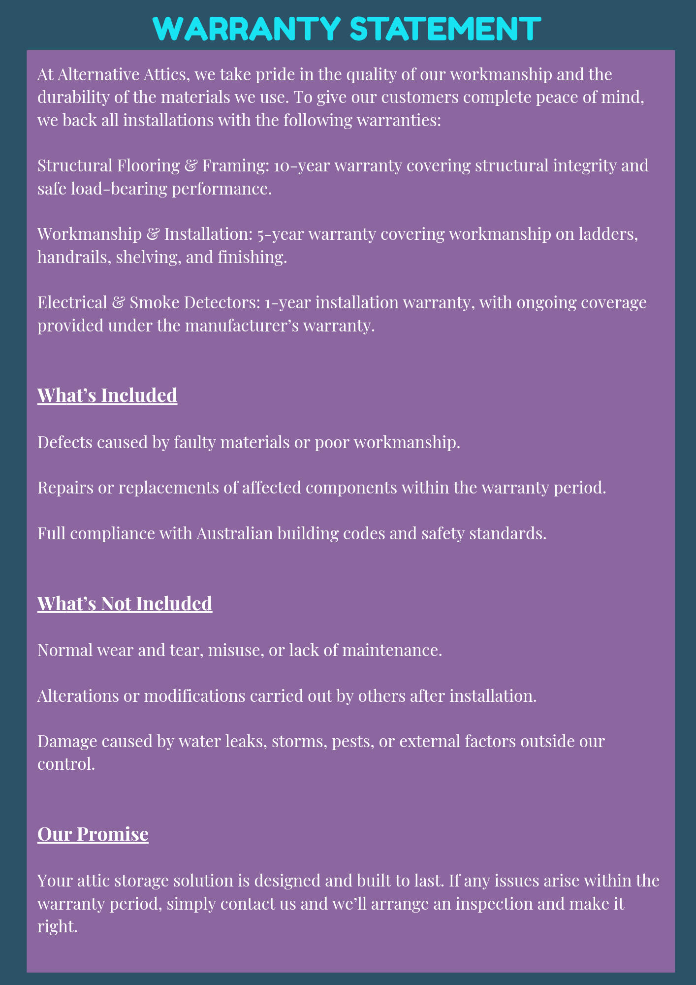 Warranty Statement Warranty Statement